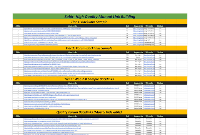 do 75k tier 3 contextual backlinks pyramid for SEO boost